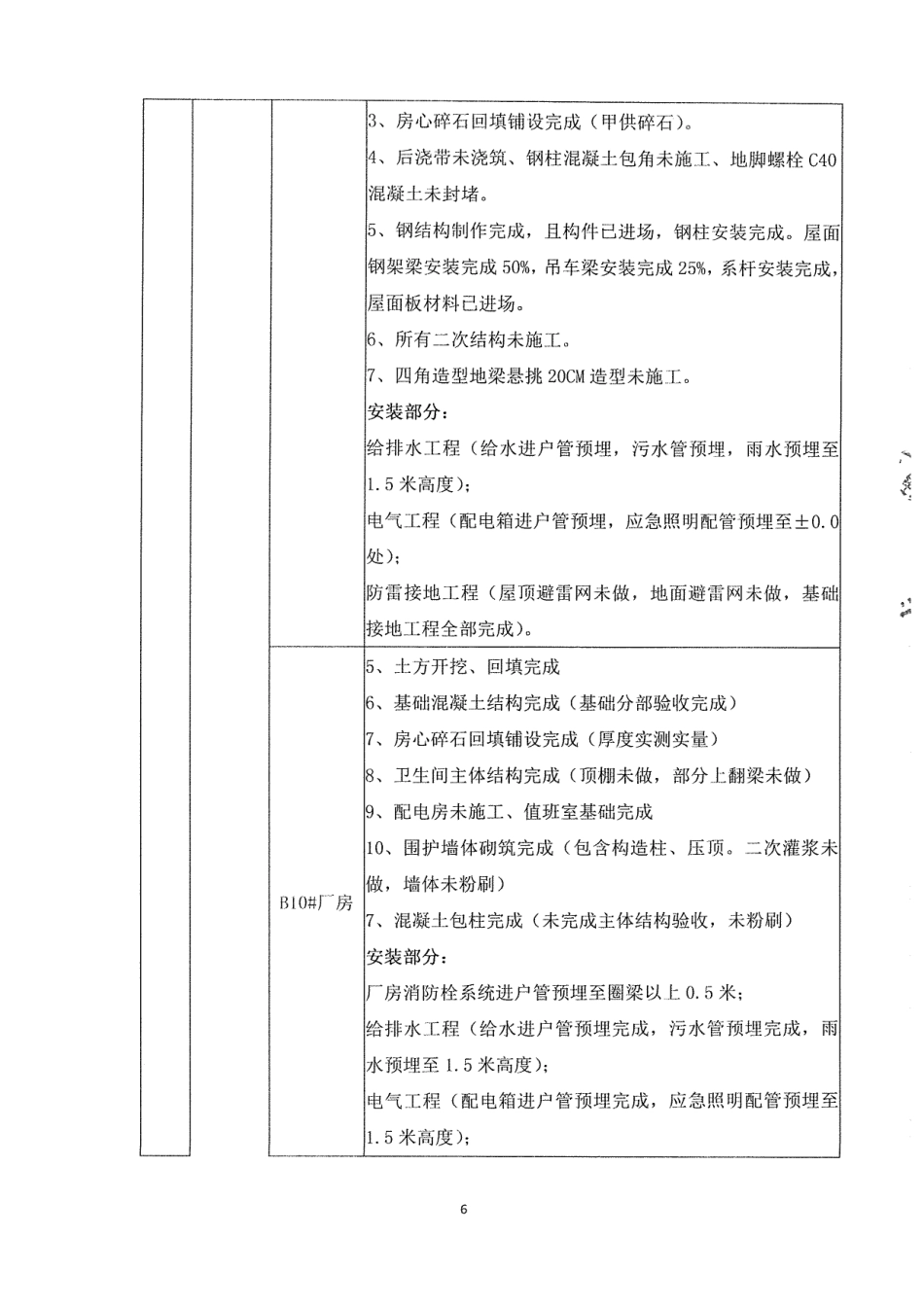 25年CH会计学 关于工程款支付证明的解释说明相关信息-成教.pdf_第10页
