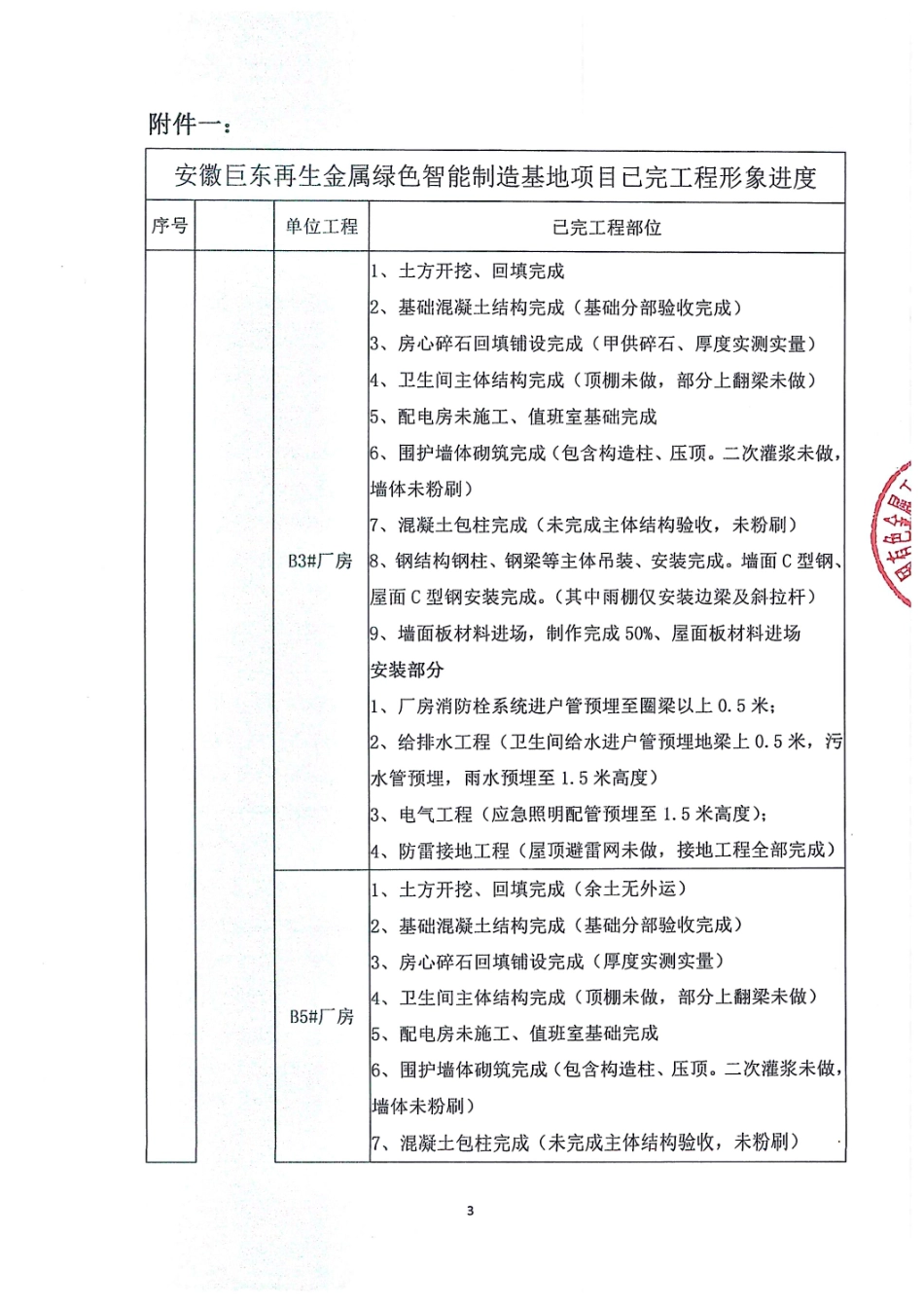 25年CH会计学 关于工程款支付证明的解释说明相关信息-成教.pdf_第7页