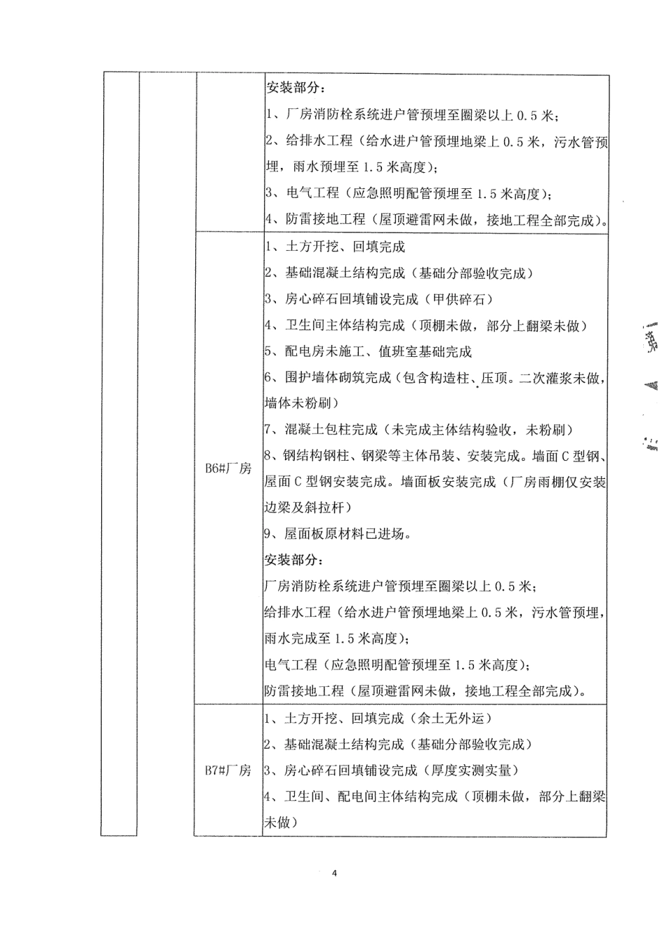 25年CH会计学 关于工程款支付证明的解释说明相关信息-成教.pdf_第8页