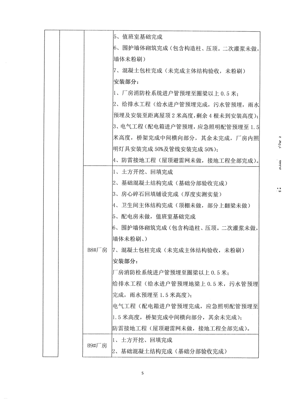 25年CH会计学 关于工程款支付证明的解释说明相关信息-成教.pdf_第9页