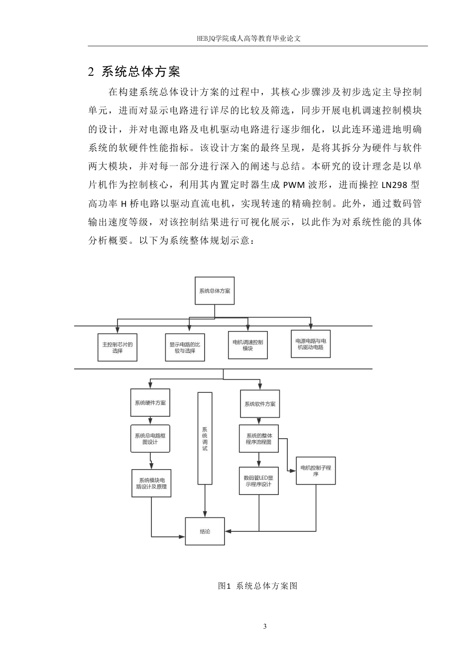 25年CH机械自动化 直流电机双向可逆控制系统设计-成教-约14915字符.pdf_第7页
