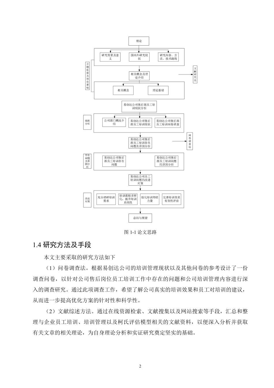 25年CH人力资源管理  易创达公司售后岗位员工培训问题及对策研究-成教-约13367字符.pdf_第6页