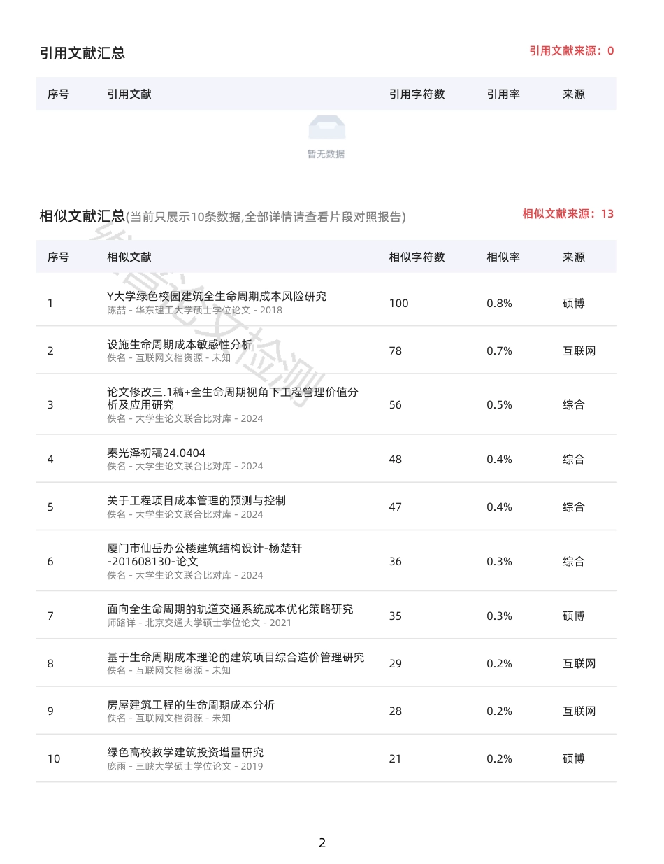 25年CH工程造价 建筑生命周期成本的建筑工程造价分析-原文对照报告-成教-约13570字符.pdf_第2页