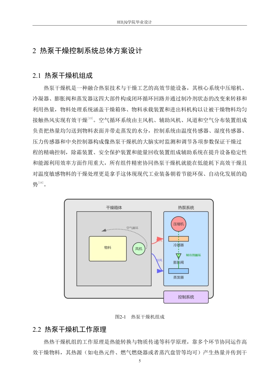 25年CH电气工程及其自动化  基于PLC的热泵干燥控制系统的设计-约20767字符终稿.pdf_第9页