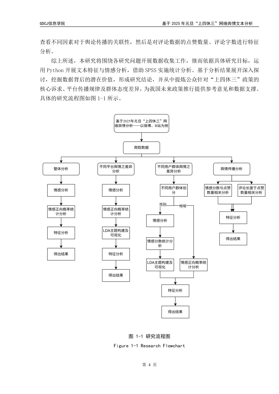 25年CH大数据管理与应用 基于年元旦“上四休三”网络舆情文本分析2025终稿-约34371字符.pdf_第10页