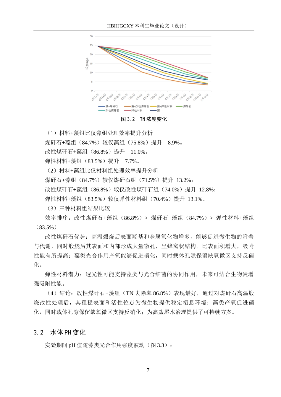 25年CH环境科学-混合藻液生物膜制备对海水养殖尾水处理效果研究最终稿-约10842字符.docx_第10页
