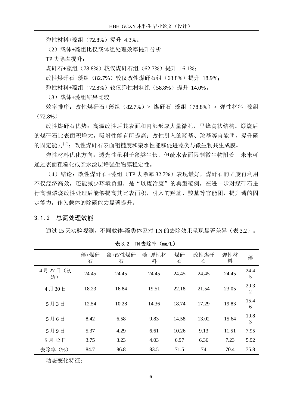 25年CH环境科学-混合藻液生物膜制备对海水养殖尾水处理效果研究最终稿-约10842字符.docx_第9页