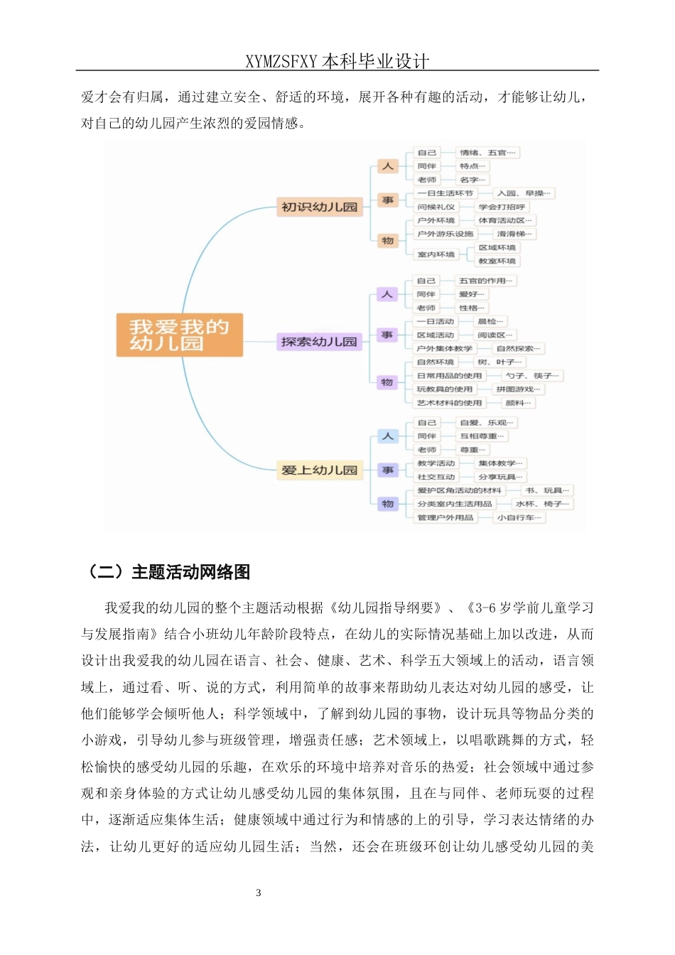 25年CH学前教育-小班主题活动-我爱我的幼儿园关键词-小班幼儿；入园适应；全面发展最终稿最终稿-约27118字符.docx_第6页