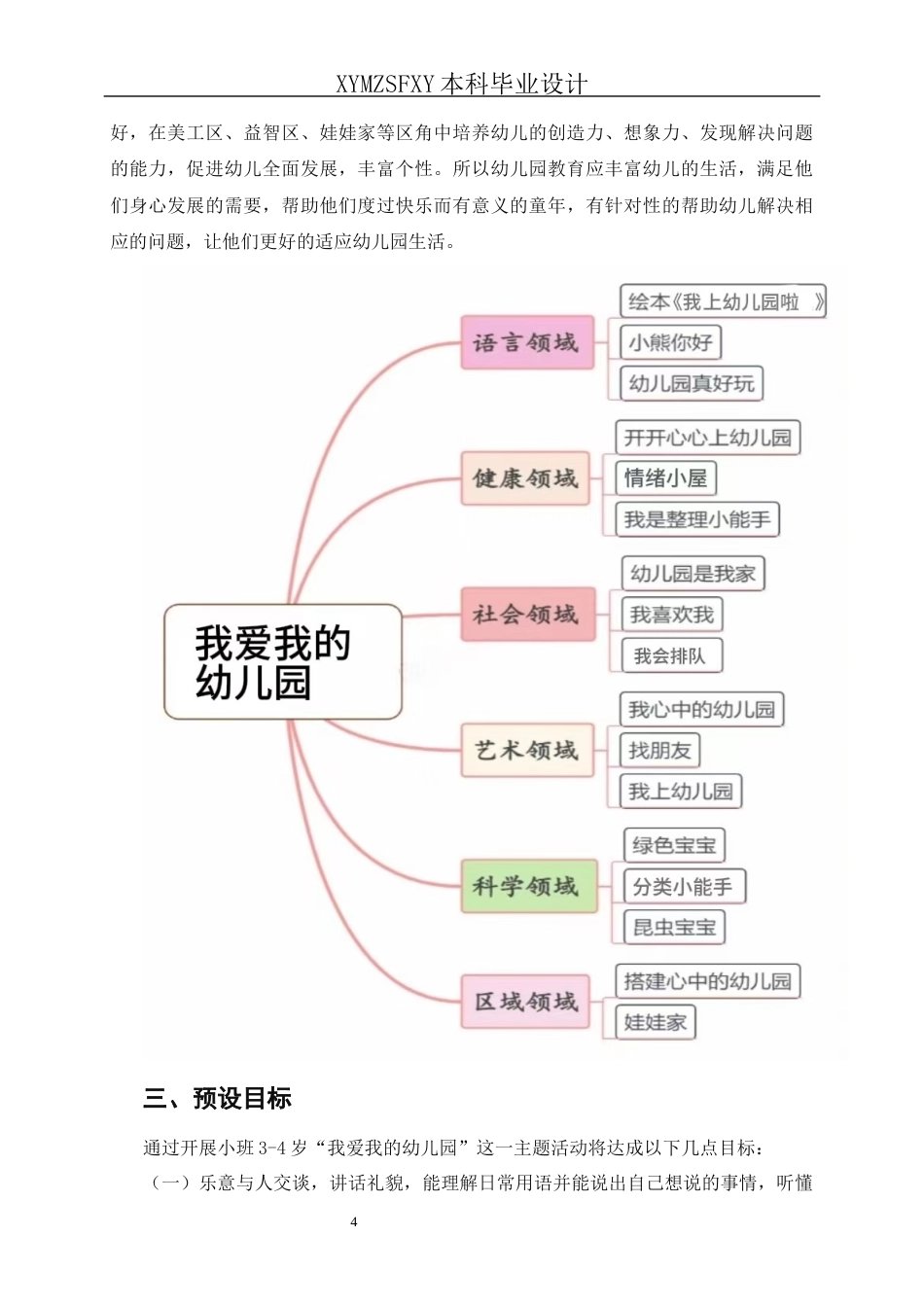 25年CH学前教育-小班主题活动-我爱我的幼儿园关键词-小班幼儿；入园适应；全面发展最终稿最终稿-约27118字符.docx_第7页