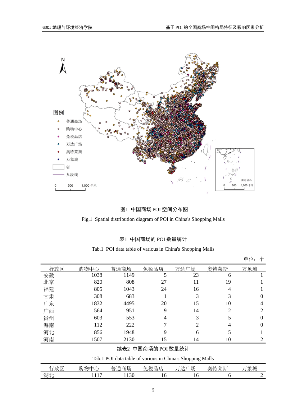 25年CH人文地理与城乡规划 基于POI的全国商场空间格局特征及影响因素分析终稿终稿-约18517字符.docx_第9页