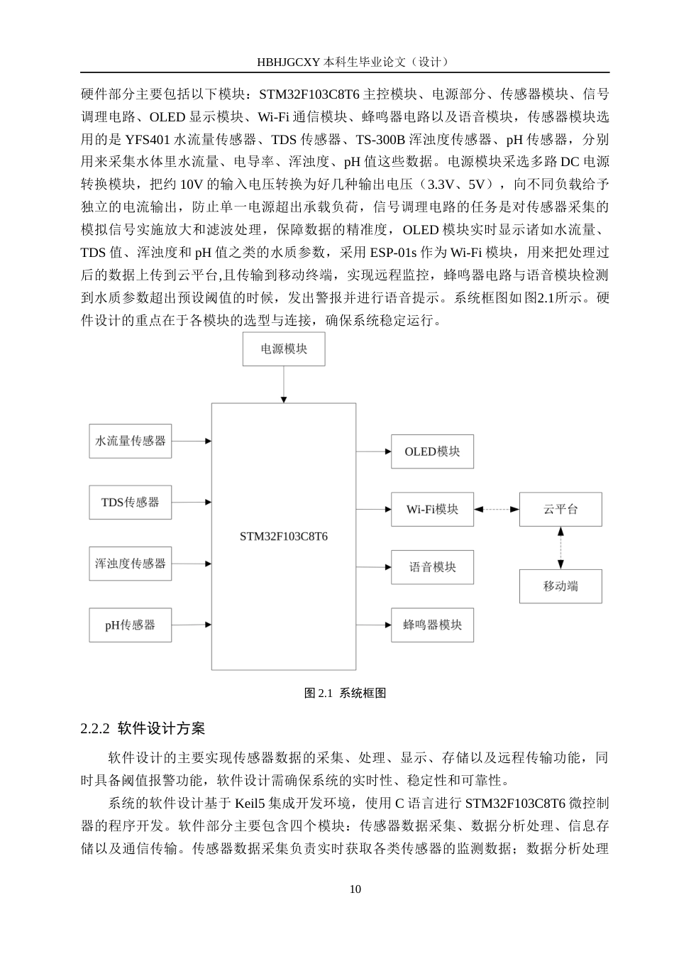 25年CH物联网工程-基于STM32的入海河流水质监测系统的设计与实现最终稿-约21635字符.docx_第10页