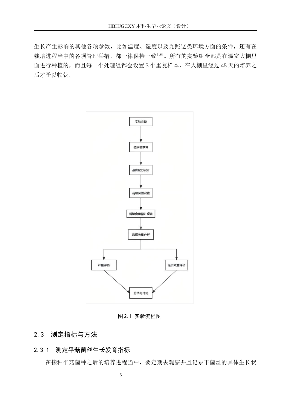 25年CH园林-园林枯落物腐熟基质化栽培食用菌研究最终稿-约10088字符.docx_第9页