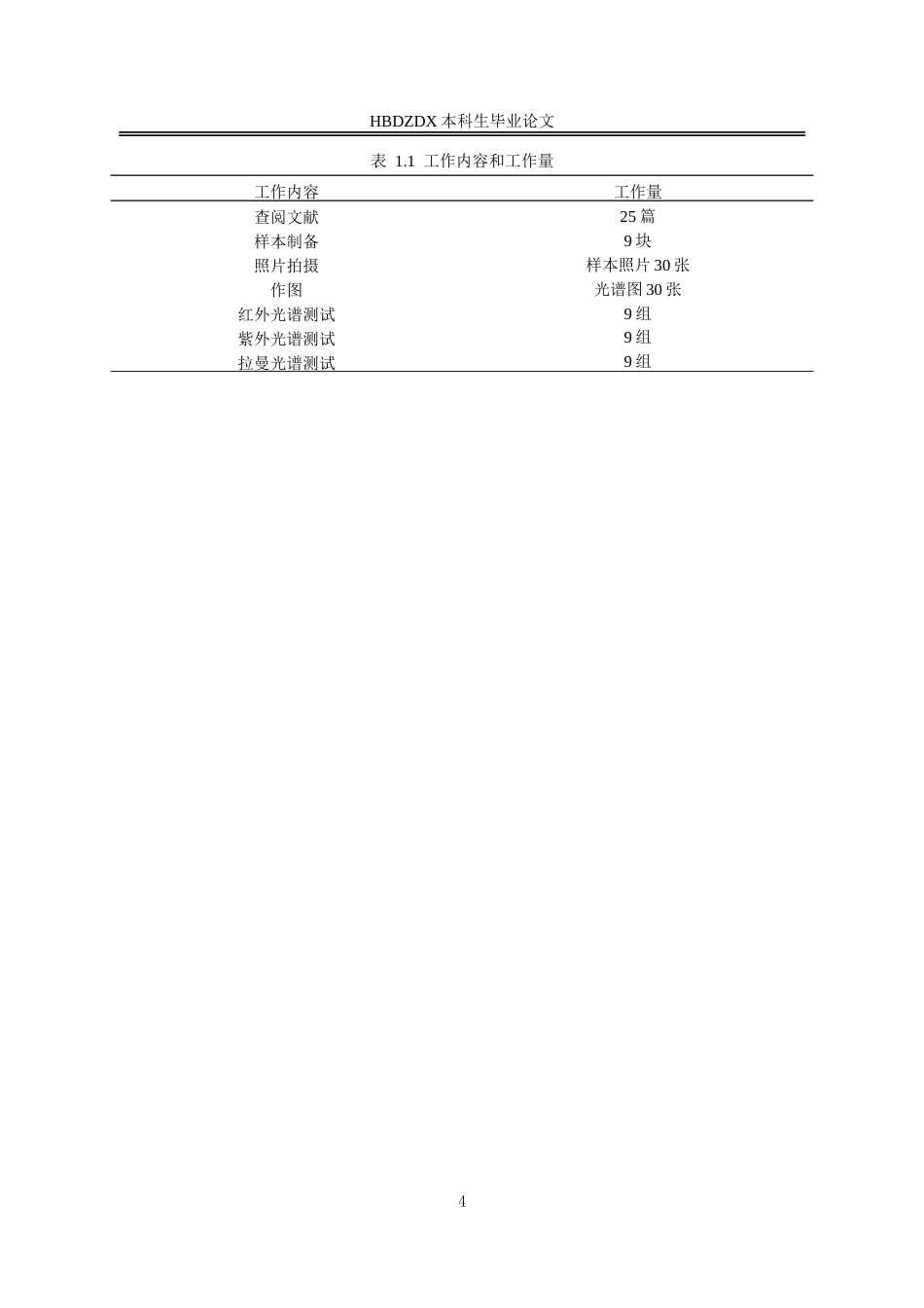 25年CH宝石及材料工艺学-葡萄石的谱学特征及致色机理研究-约14713字符.doc_第9页