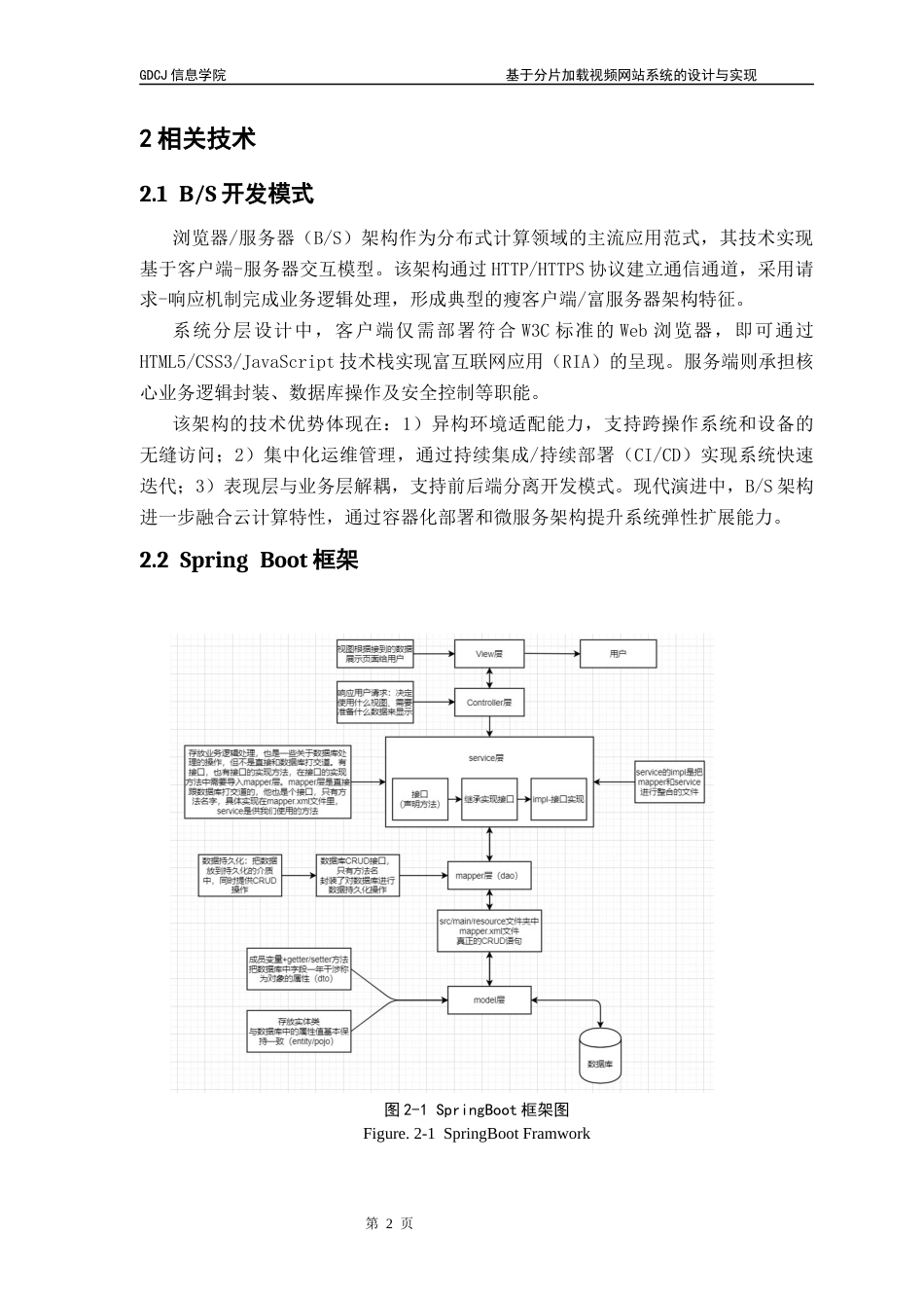 25年CH软件工程 基于分片加载视频网站系统的设计与实现终稿-约19059字符.docx_第10页