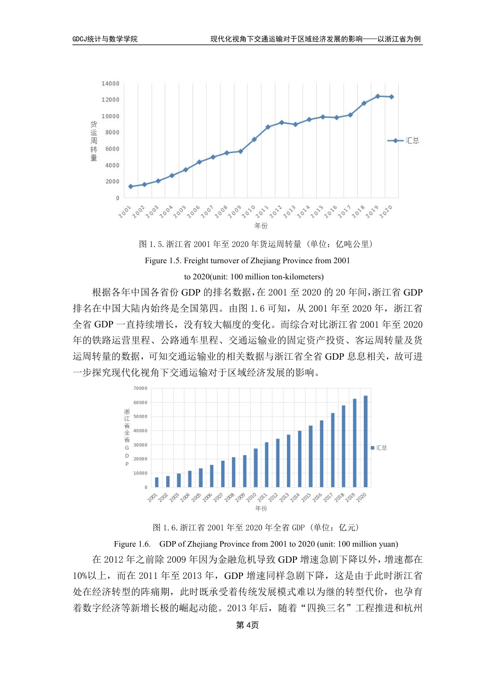 25年CH应用统计学 本科毕业论文现代化视角下交通运输对于区域经济发展的影响——以浙江省为例终稿-约37574字符.pdf_第9页