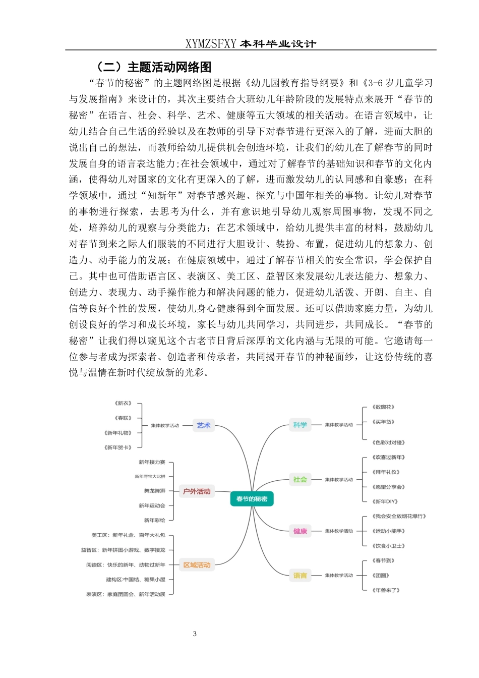 25年CH学前教育-大班幼儿；春节习俗；春节相关事物；节日安全；新期待最终稿-约24314字符.docx_第7页
