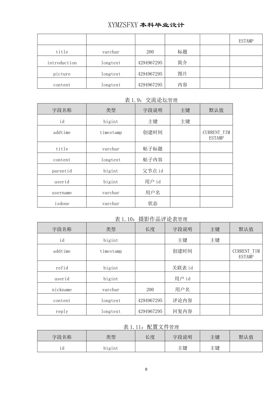 25年CH网络与新媒体本科 报告书摄影作品分享交流平台设计与实现 定稿-约11278字符.doc_第10页