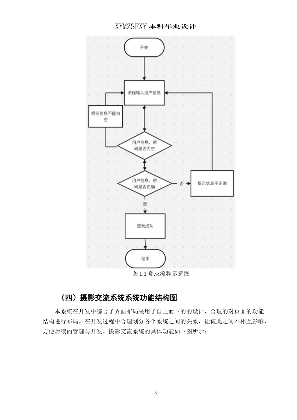 25年CH网络与新媒体本科 报告书摄影作品分享交流平台设计与实现 定稿-约11278字符.doc_第5页