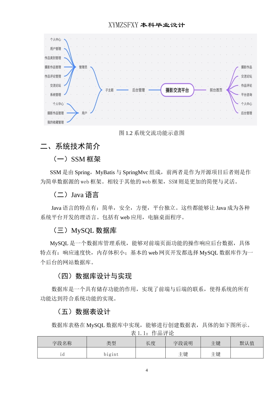 25年CH网络与新媒体本科 报告书摄影作品分享交流平台设计与实现 定稿-约11278字符.doc_第6页