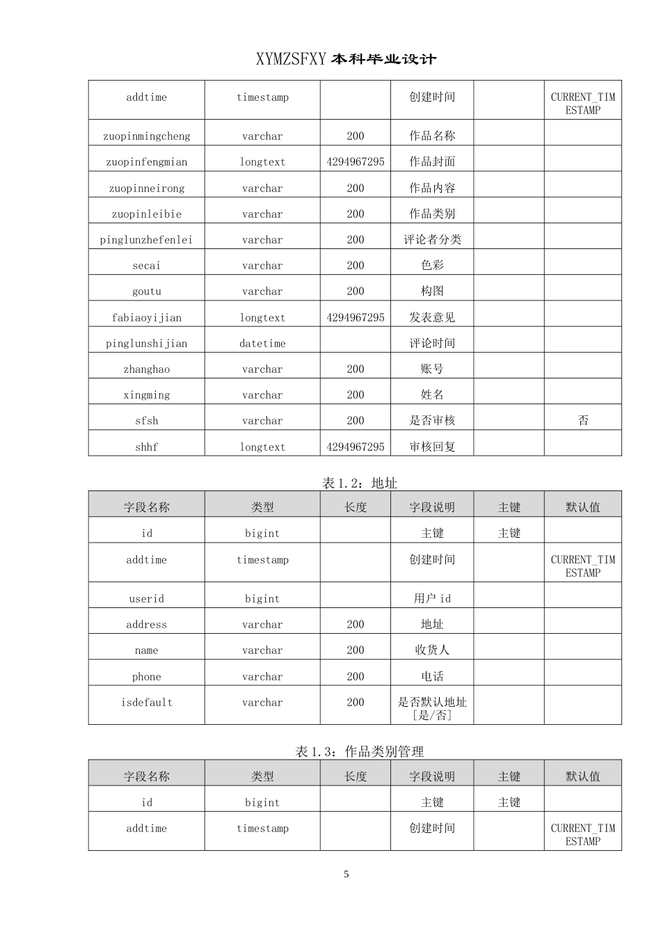 25年CH网络与新媒体本科 报告书摄影作品分享交流平台设计与实现 定稿-约11278字符.doc_第7页