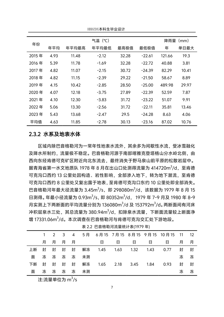 25年CH地下水科学与工程-青海省格尔木市肯德可克矿区水文地质勘查设计-约30675字符终稿.pdf_第10页