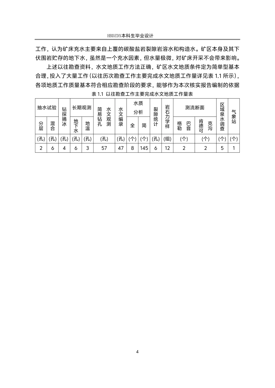25年CH地下水科学与工程-青海省格尔木市肯德可克矿区水文地质勘查设计-约30675字符终稿.pdf_第7页