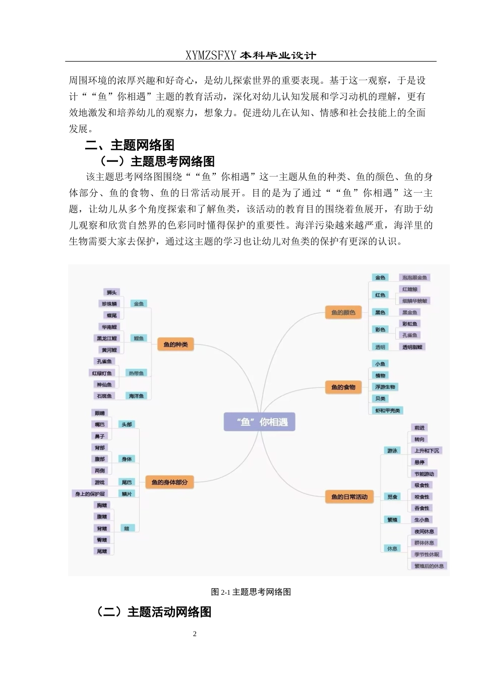 25年CH学前教育-主题活动;家园合作;语言发展;动手操作最终稿-约21052字符.docx_第5页