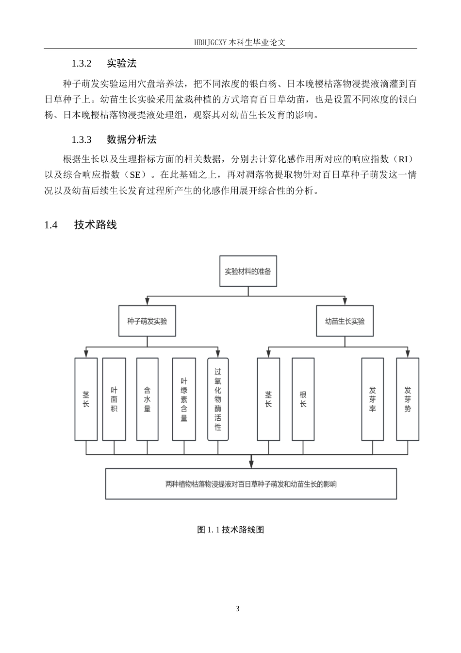 25年CH园林-两种植物枯落物浸提液对百日草生长态势化感作用的探究最终稿-约13725字符.docx_第7页