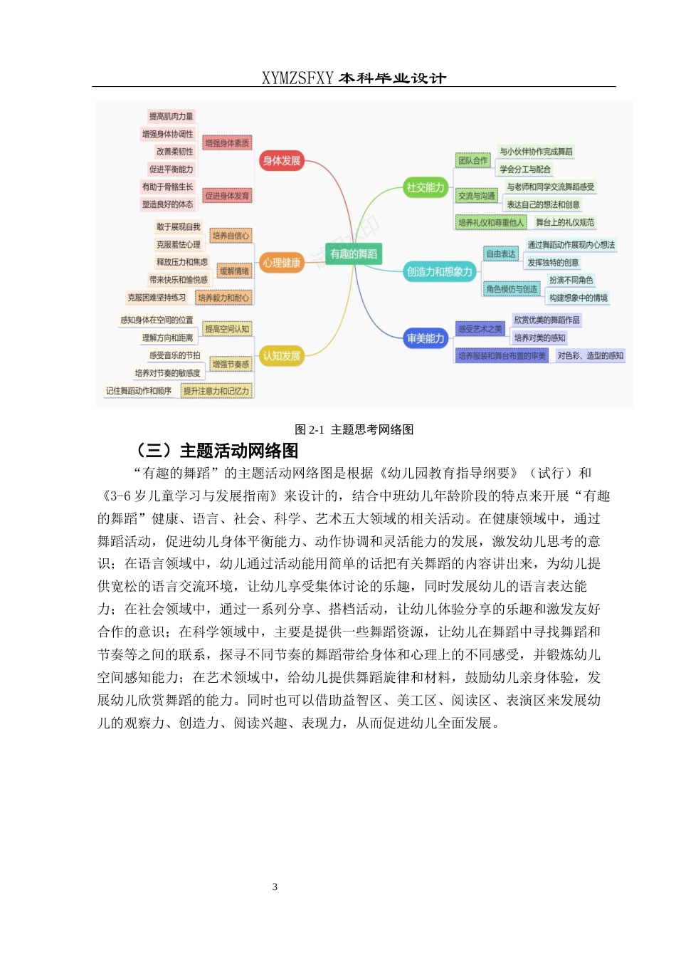 25年CH学前教育-中班;主题活动;舞蹈;行动研究;幼儿发展最终稿-约20540字符.docx_第6页