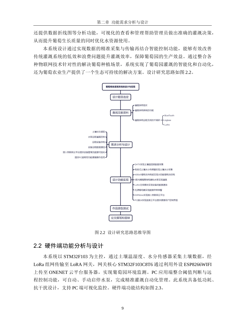 25年CH计算机科学-葡萄精准灌溉系统的设计与实现-物联网云平台；STM32F103；LoRA；灌溉智能农业；葡萄种植定稿-约18433字符.docx_第9页