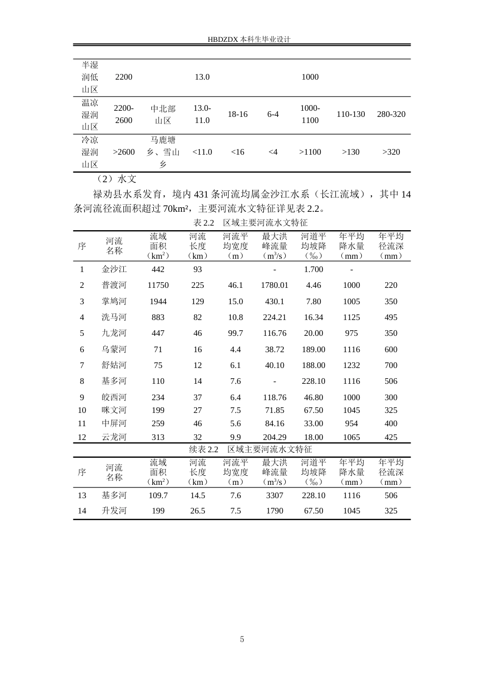 25年CH水文与水资源工程-云南省昆明市乌禄高速阿巧隧道专项水文地质调查设计 -约15317字符定稿.docx_第9页