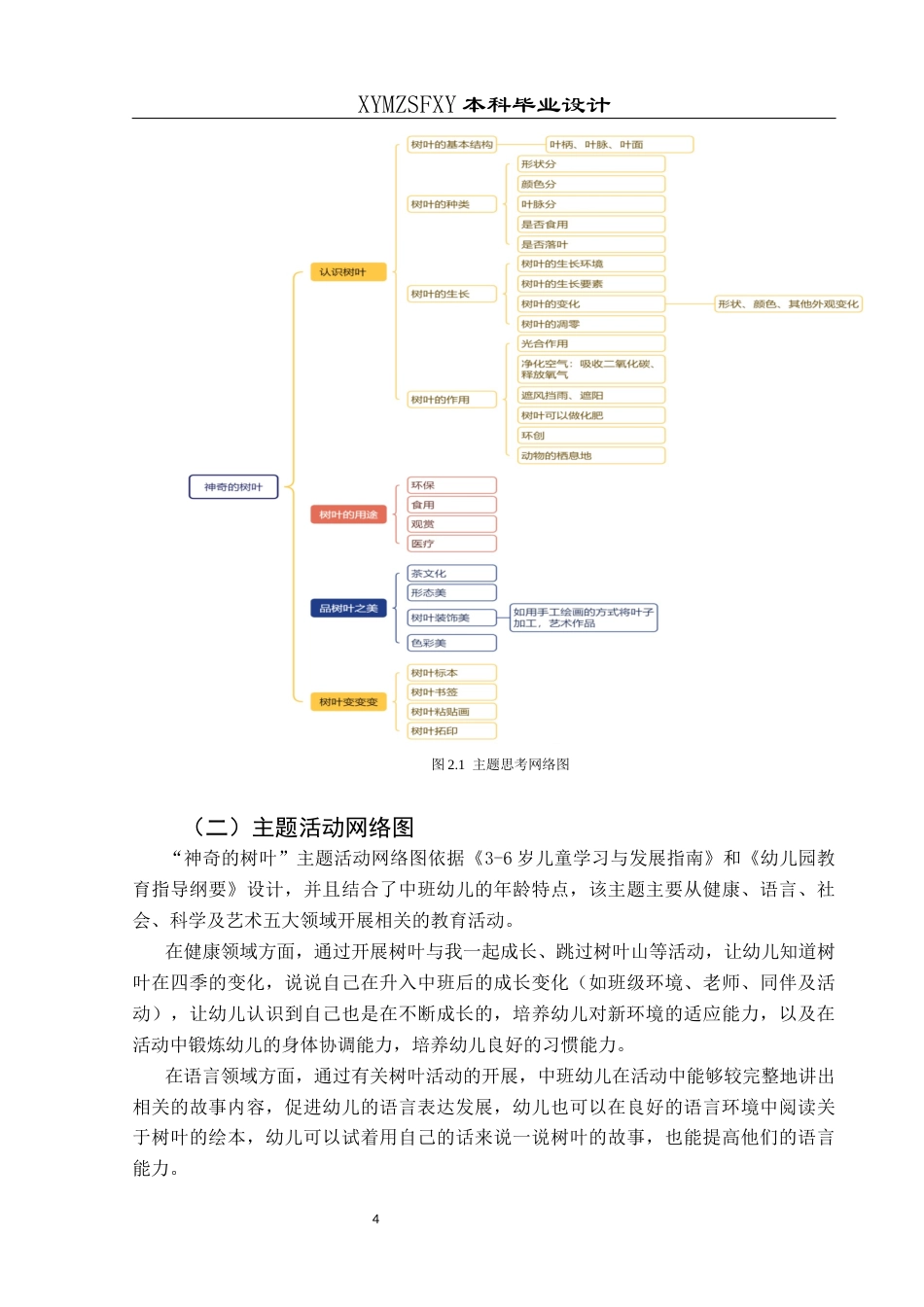 25年CH学前教育-中班幼儿；树叶；五大领域；行动研究定稿-约22974字符.docx_第8页