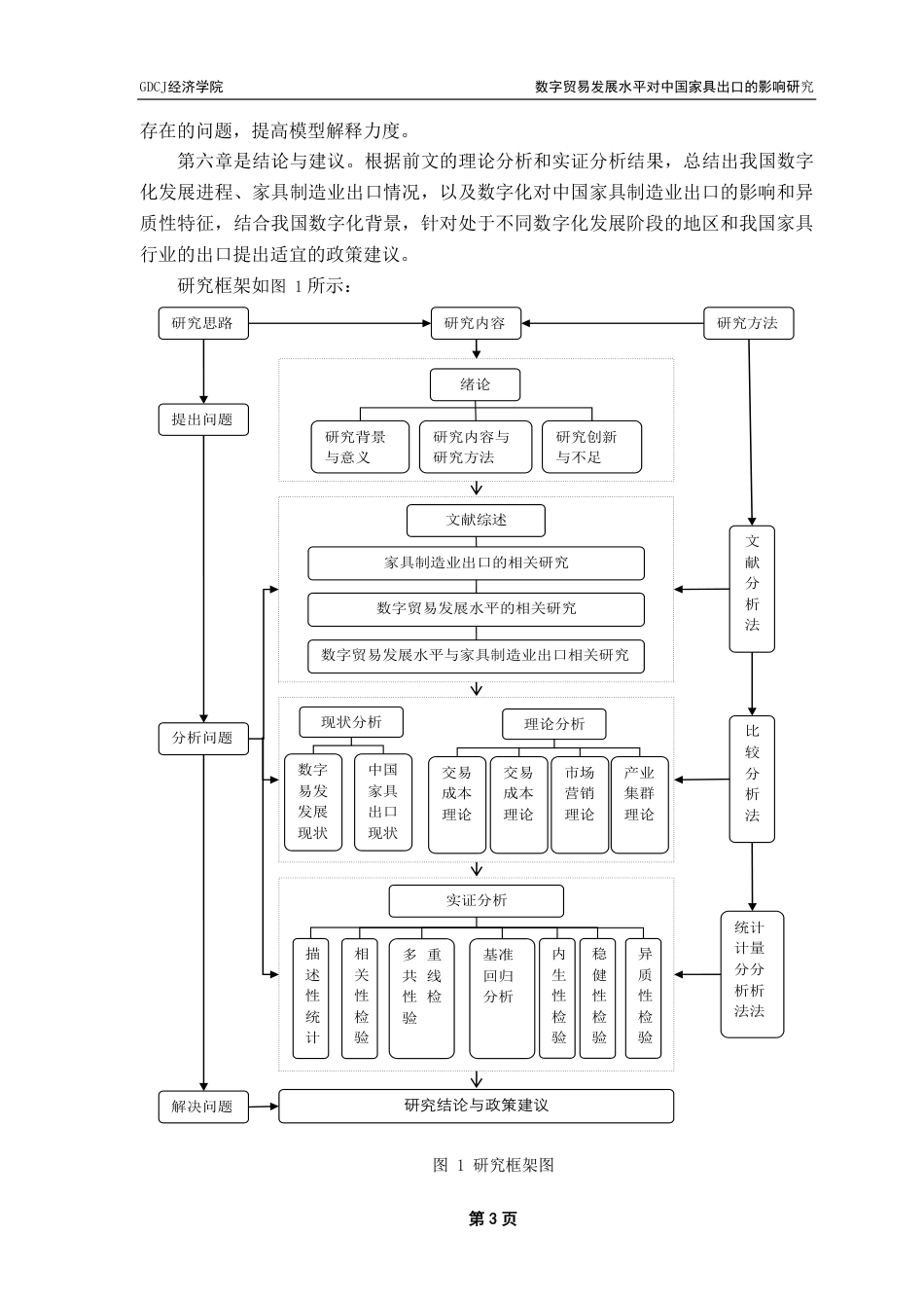 25年CH国际经济与贸易 数字贸易发展水平对中国家具出口的影响研究终稿-约23964字符.pdf_第9页