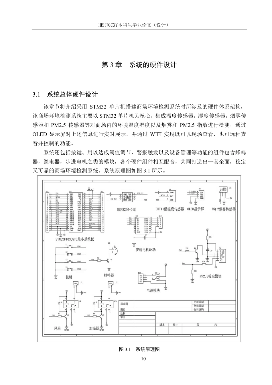 25年CH物联网工程-基于STM32的商场环境检测系统终稿-约22439字符.pdf_第10页