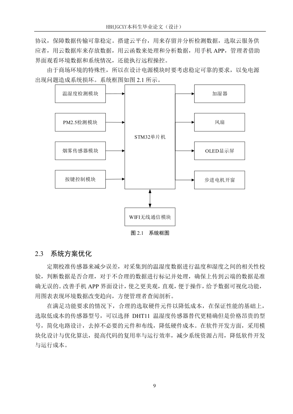25年CH物联网工程-基于STM32的商场环境检测系统终稿-约22439字符.pdf_第9页