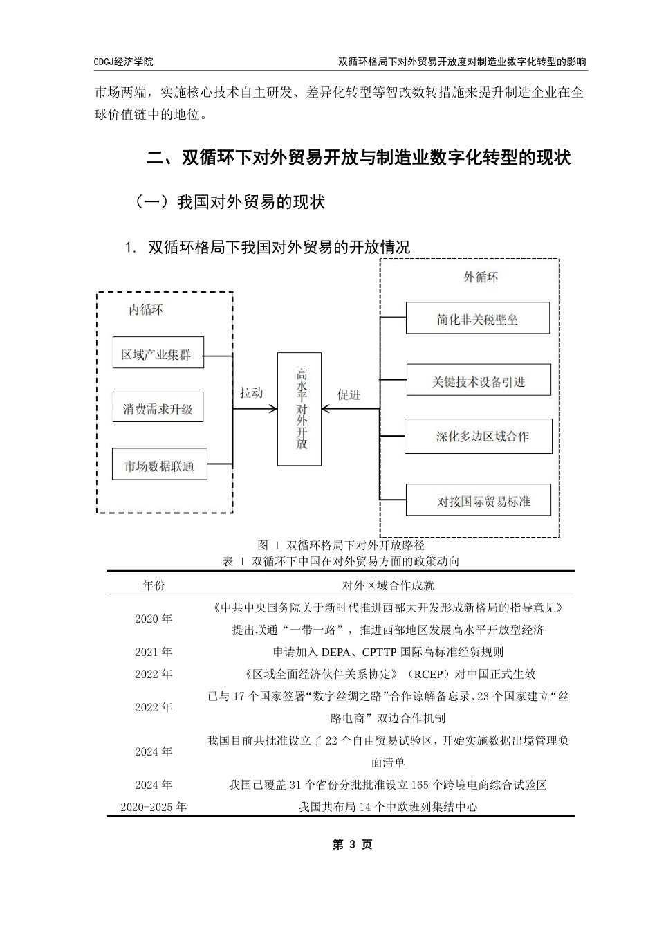 25年CH国际商务 本科毕业论文双循环格局下对外贸易开放度对制造业数字化转型终稿-约13851字符.pdf_第7页
