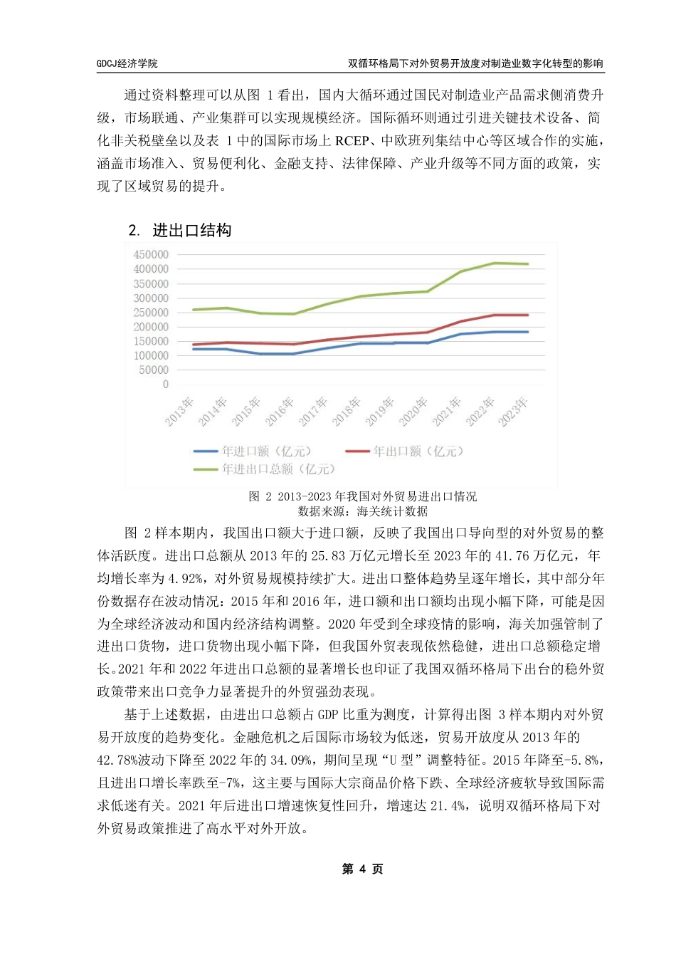 25年CH国际商务 本科毕业论文双循环格局下对外贸易开放度对制造业数字化转型终稿-约13851字符.pdf_第8页
