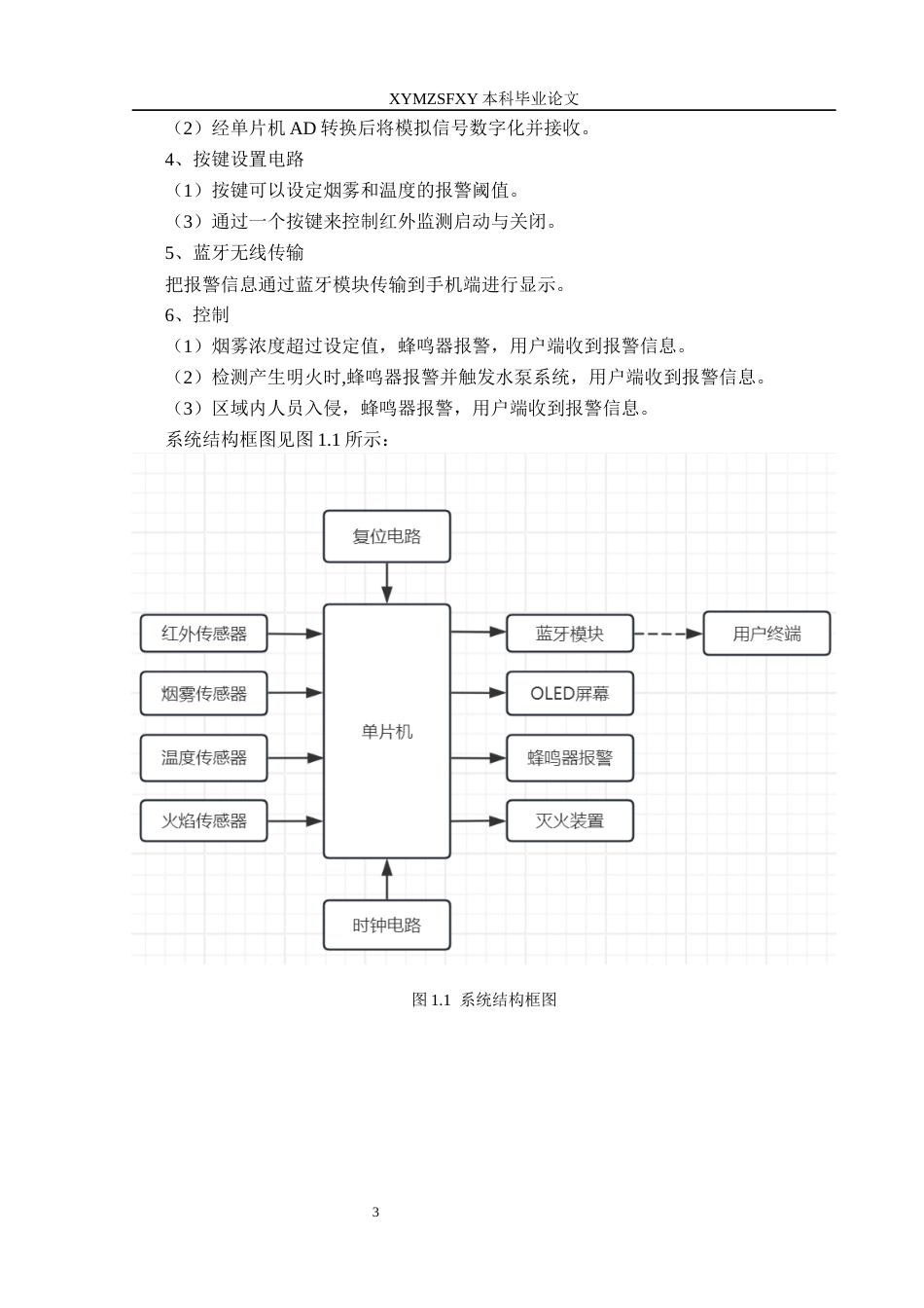 25年CH电子科学与技术 基于单片机的商场防火防盗系统设计（5.16）docx.定稿-约11692字符.docx_第7页