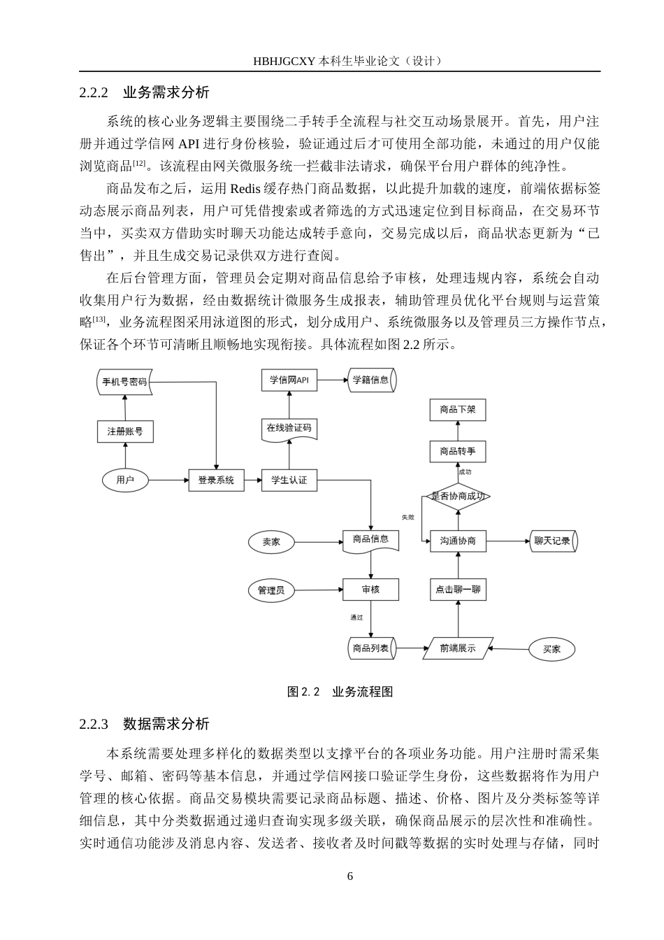25年CH软件工程 基于SpringBoot和Vue的大学生转手与交流平台设计与实现最终稿-约25911字符.docx_第10页