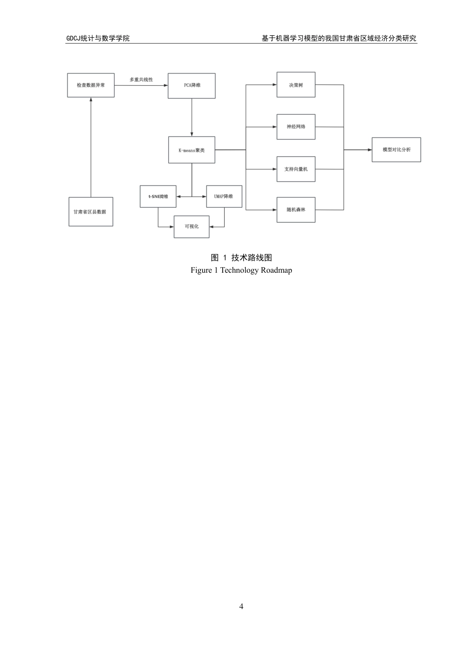 25年CH应用统计学 基于机器学习模型的我国甘肃省区域经济分类研究-约24051字符.pdf_第9页