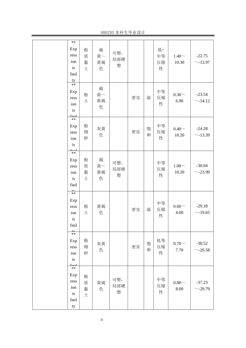 25年CH土木工程-雄安新区金融岛站周边-体化项目E地块基坑支护设计-docx-雄安新区金融岛站周边-体化项目E地块基坑支护设计-约11199字符定稿.docx_第10页