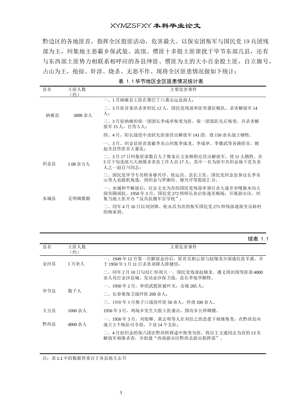 25年CH历史学-新中国成立初期贵州省毕节地区剿匪研究关键词-新中国成立初期；毕节地区；剿匪终稿-约12976字符.docx_第6页