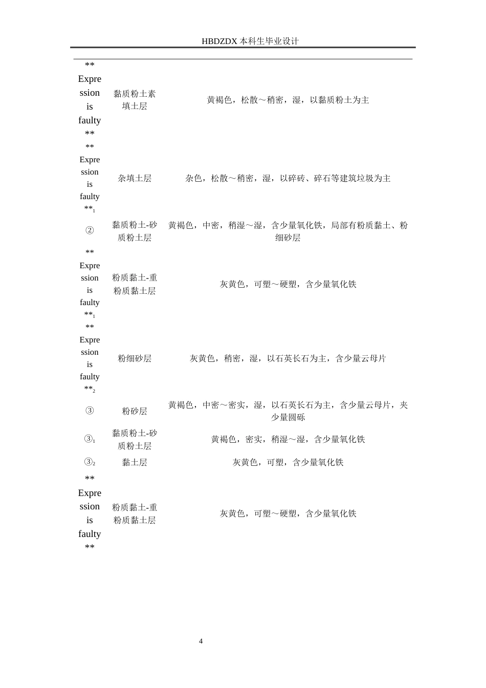 25年CH地质工程-北京市大兴区黄村镇某地块CFG桩复合地基处理设计-约7627字符终稿.docx_第7页