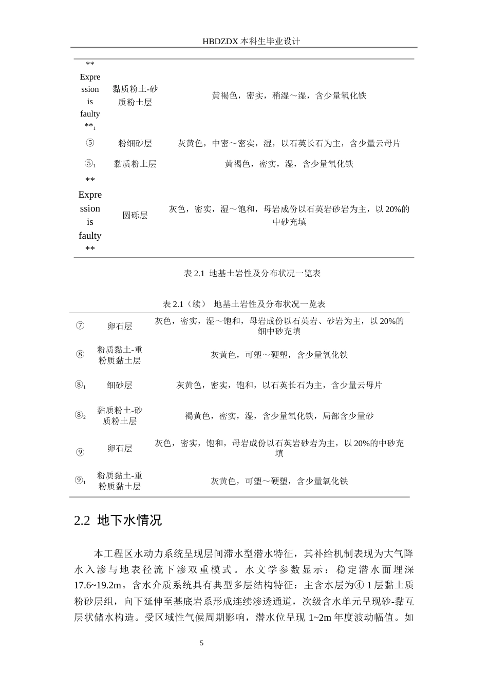 25年CH地质工程-北京市大兴区黄村镇某地块CFG桩复合地基处理设计-约7627字符终稿.docx_第8页