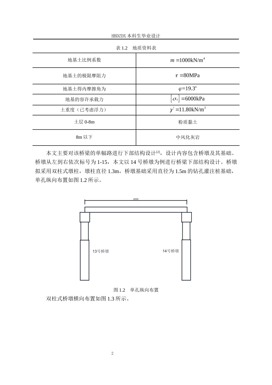 25年CH土木工程-武汉至阳新高速段袁竹窝大桥下部结构设计-docx-武汉至阳新高速公路袁竹窝大桥下部结构设计-约6963字符终稿.docx_第7页