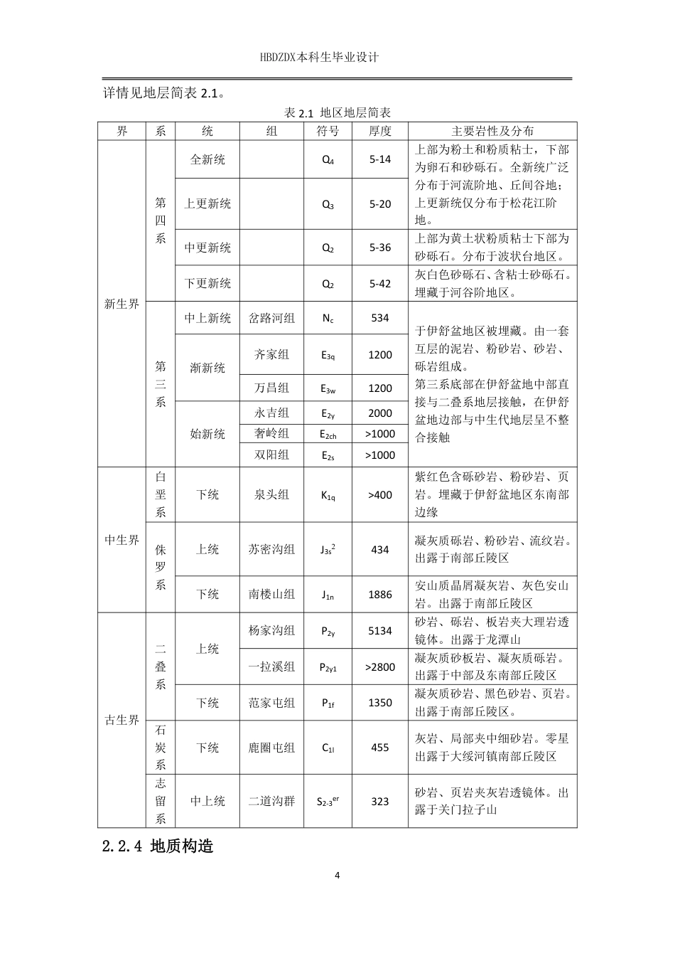 25年CH地下水科学与工程 吉林市某化工园区地下水环境状况初步调查评价设计-约15506字符终稿.pdf_第9页