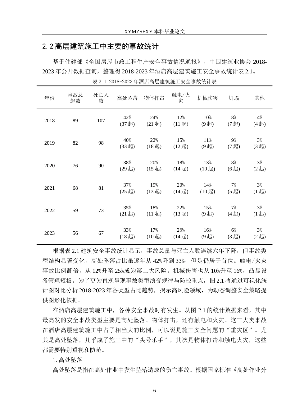 25年CH安全工程 兴义某高层酒店施工阶段安全评价与分析最终稿-约30202字符.doc_第10页