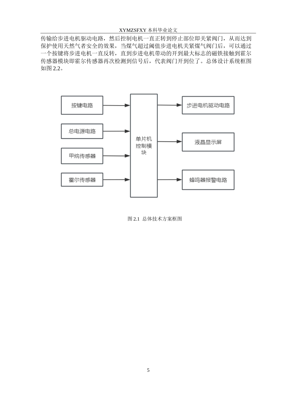 25年CH电子科学与技术 天然气泄漏报警系统设计定稿-约12092字符.doc_第9页