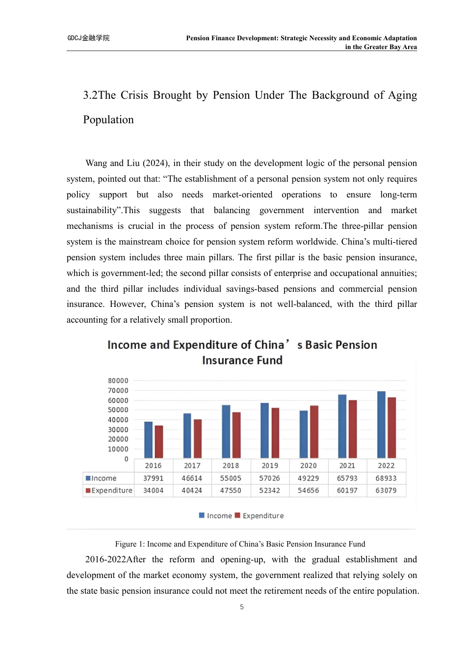 25年CH金融学英语 养老金金融发展_策略-约43439字符.pdf_第8页