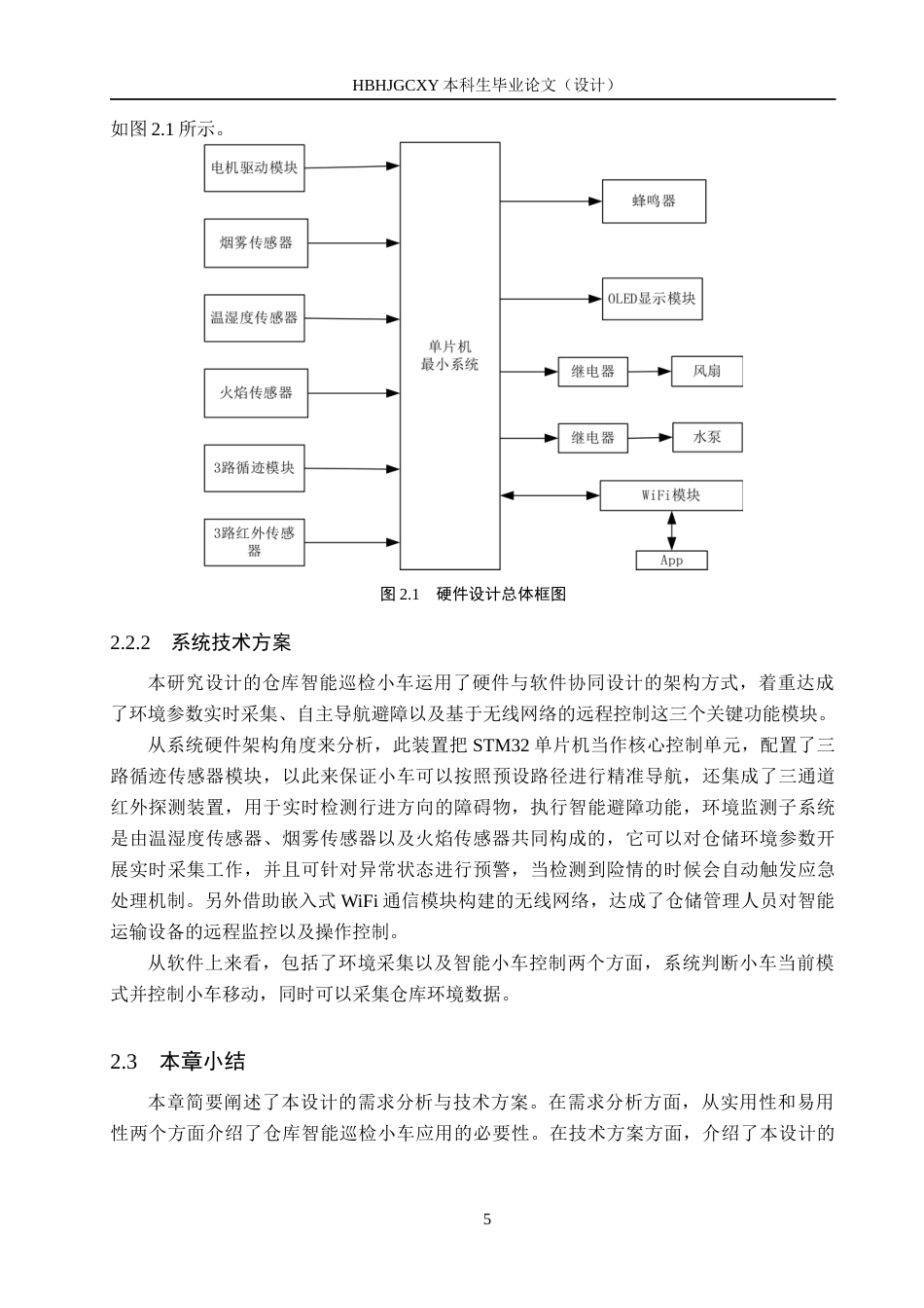 25年CH物联网工程-基于STM32的仓库智能巡检小车的设计最终稿-约15403字符.docx_第9页